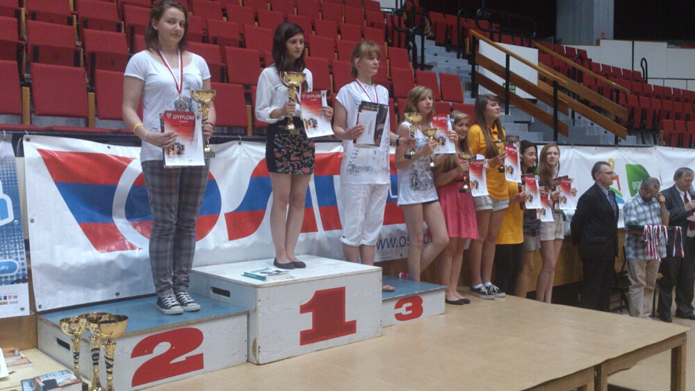 Mistrzostwa Polski Juniorów w Szachach Szybkich i Szachach Błyskawicznych 2013